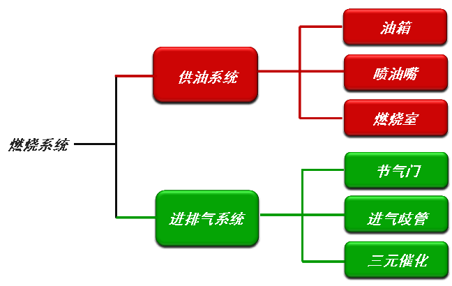 QQ圖片20150518171747.png QQ圖片20150518171747.png