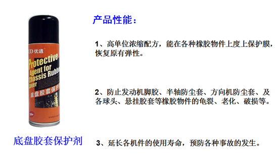 為什么要進行底盤膠套保養(yǎng)316.png 為什么要進行底盤膠套保養(yǎng)316.png