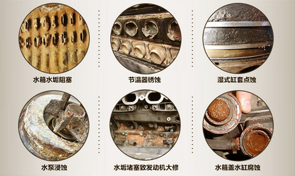 傳統(tǒng)冷卻液帶來的危害-來自冷卻系統(tǒng)保養(yǎng)期間真實(shí)的拍攝